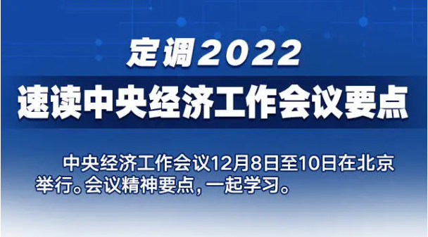 定调2022！中央经济工作会议要点速览