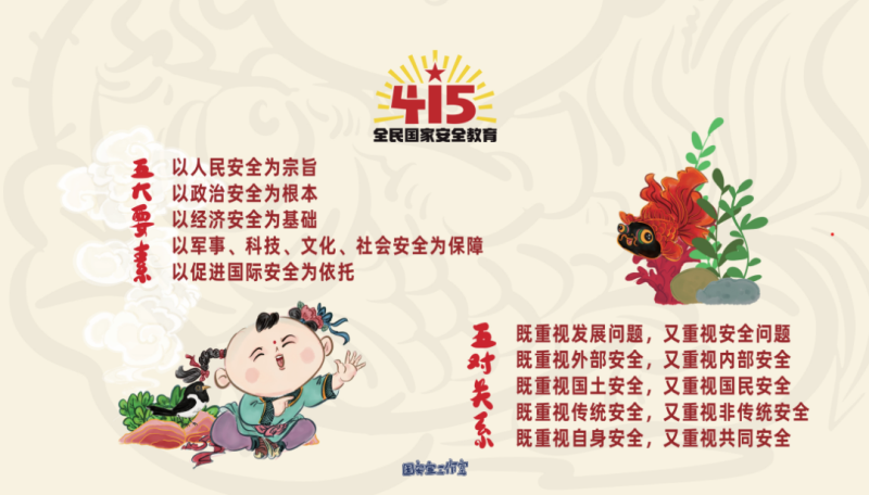 全民国家安全教育日：这些知识你都了解吗？